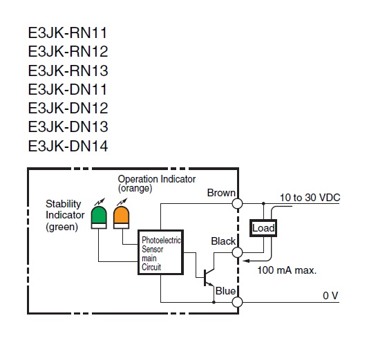 Cảm biến quang điện  Omron E3JK-DN12 2M