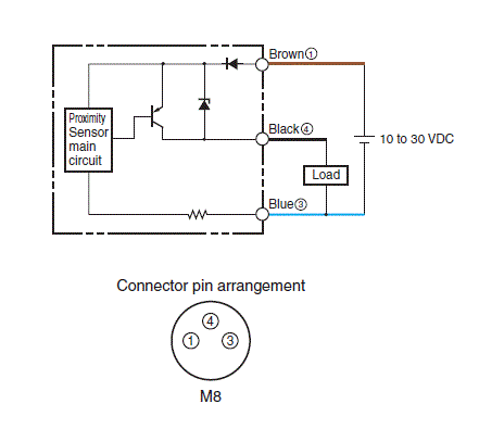Cảm biến tiệm cận  Omron E2E-C04S12-WC-B1 2M