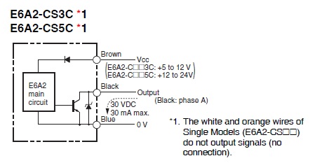 Cảm biến Encoder  Omron E6A2-CS5C 360P/R 2M