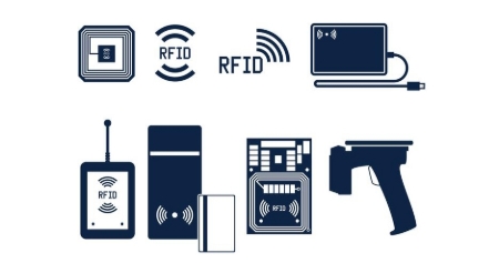 Hình ảnh cho danh mục RFID