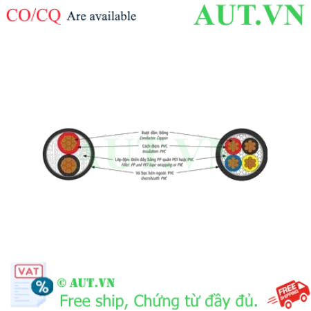 Ảnh của Dây cáp điện (Cu/PVC/PVC) CADIVI CVV-3x2.5 Sqmm .