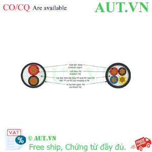 Ảnh của Dây cáp điện 4 lõi Cadivi CVV-4x2.5 Sqmm chính hãng