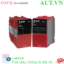 Ảnh của PLC Mitsubishi R64RP