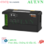 Ảnh của Remote I/O Autonics ARD-DI08A DeviceNet 8 Ngõ vào AC