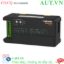Ảnh của Remote I/O Autonics ARD-DI16P DeviceNet Digital 16 ngõ vào