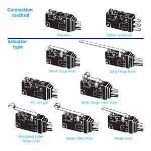 Ảnh của Công tắc hành trình Limit Switch Omron D2VW-01L2-1M(D)(CHN)