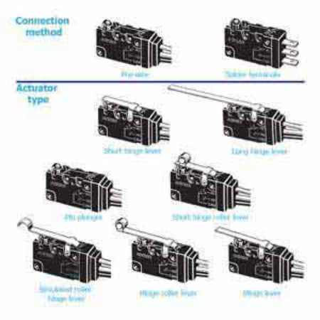 Ảnh của Công tắc hành trình Limit Switch Omron D2VW-01L2-1M(D)(CHN)