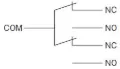 Ảnh của Công tắc nút nhấn Omron Z-10FDY-B