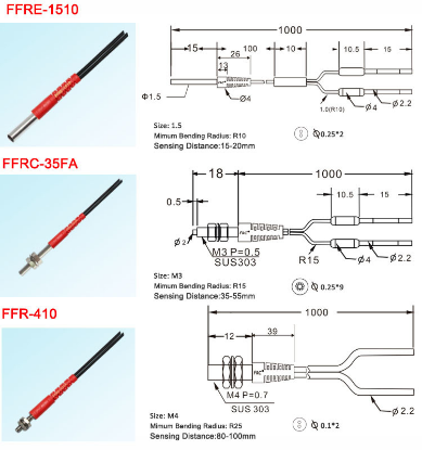 Ảnh của Cảm Biến Sợi Quang F&C FFT-410