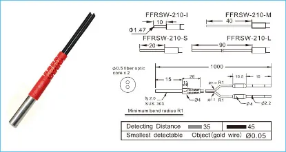 Ảnh của Cảm biến sợi quang F&C Sensor FFRSW-210