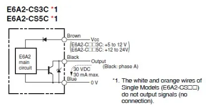 Ảnh của Cảm biến Encoder  Omron E6A2-CS3C 10P/R 2M