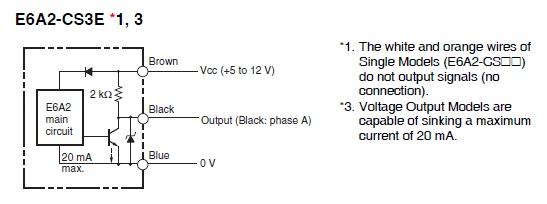 Ảnh của Cảm biến Encoder  Omron E6A2-CS3E 100P/R 0.5M
