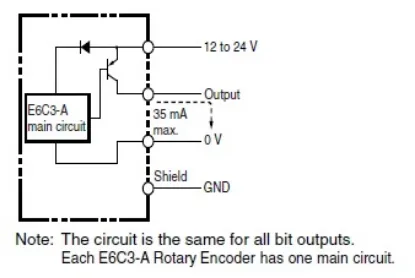 Ảnh của Cảm biến Encoder  Omron E6C3-AB5B 6P/R 1M