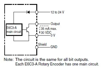 Ảnh của Cảm biến Encoder  Omron E6C3-AB5C 12P/R 1M