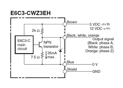 Ảnh của Cảm biến Encoder  Omron E6C3-CWZ3EH 1200P/R 1M
