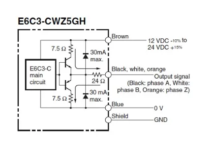 Ảnh của Cảm biến Encoder  Omron E6C3-CWZ5GH 2500P/R 1M