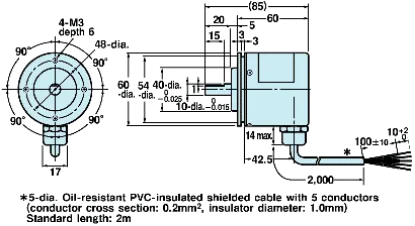 Ảnh của Cảm biến Encoder  Omron E6F-CWZ5G 200P/R 2M