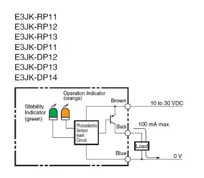 Ảnh của Cảm biến quang điện  Omron E3JK-RP12 2M