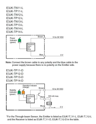 Ảnh của Cảm biến quang điện  Omron E3JK-TP11 2M