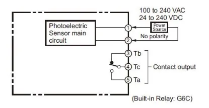 Ảnh của Cảm biến quang điện  Omron E3JM-DS70M4