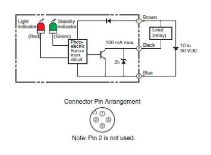 Ảnh của Cảm biến quang điện  Omron E3S-R66
