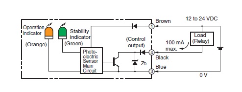 Ảnh của Cảm biến quang điện  Omron E3Z-LL66
