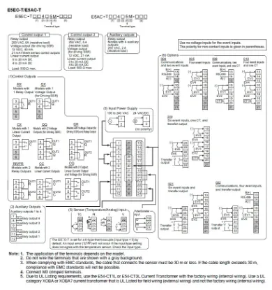 Ảnh của Đồng hồ nhiệt  Omron E5AC-TCC4ASM-021