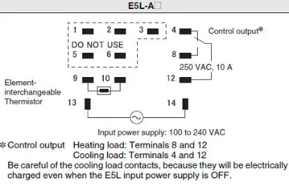 Ảnh của Đồng hồ nhiệt  Omron E5L-A 0-100