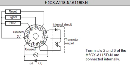 Ảnh của Timer  Omron H5CX-A11S-N