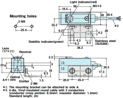 Ảnh của Cảm biến quang điện  Omron E3S-CD11 2M
