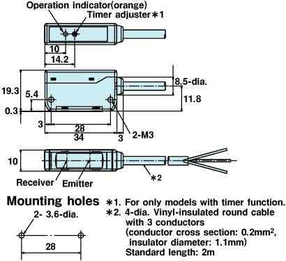 Ảnh của Cảm biến quang điện  Omron E3S-LS3N 0.5M