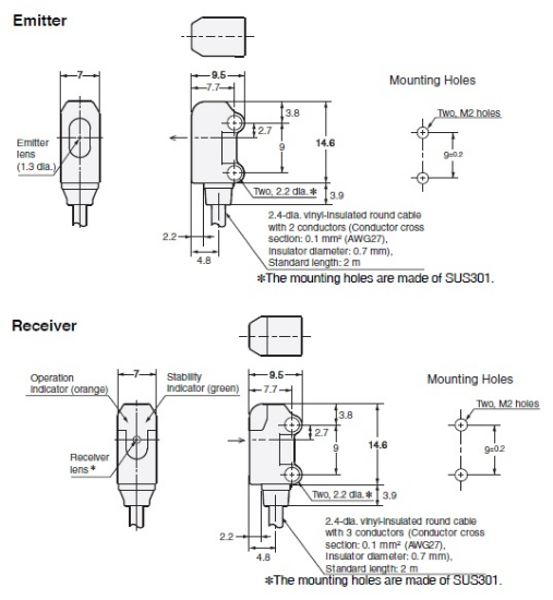 Ảnh của aut.vn Cảm biến quang điện  Omron E3T-ST31F 2M