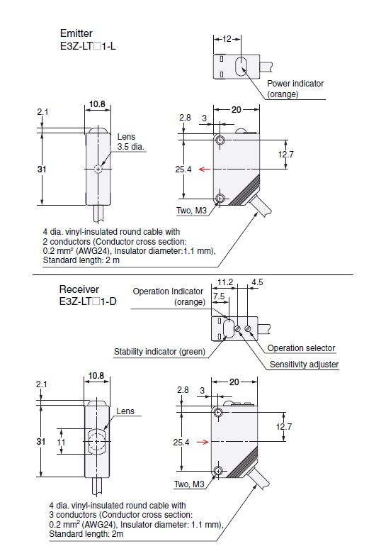 Ảnh của Cảm biến quang điện  Omron E3Z-LT61 2M