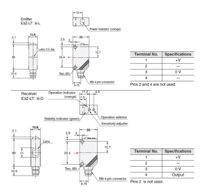 Ảnh của Cảm biến quang điện  Omron E3Z-LT66