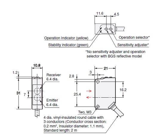 Ảnh của Cảm biến quang điện  Omron E3ZM-CD62 2M