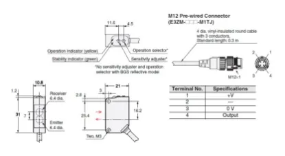 Ảnh của Cảm biến quang điện  Omron E3ZM-CD62-M1TJ 0.3M