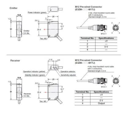Ảnh của Cảm biến quang điện  Omron E3ZM-CT62B-M1TJ 0.3M