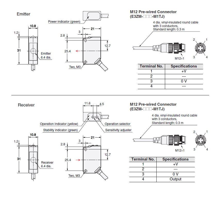 Ảnh của Cảm biến quang điện  Omron E3ZM-CT81-M1TJ 0.3M