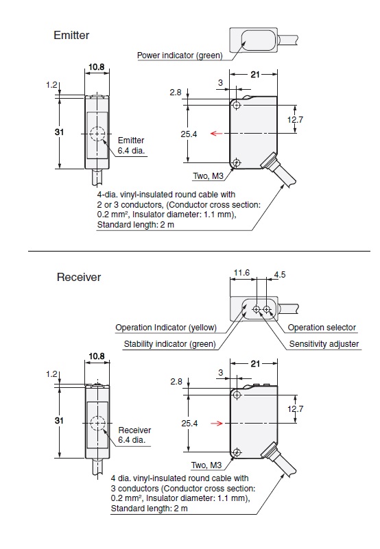 Ảnh của Cảm biến quang điện  Omron E3ZM-CT82B 5M