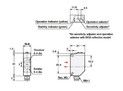 Ảnh của Cảm biến quang điện  Omron E3ZM-D87