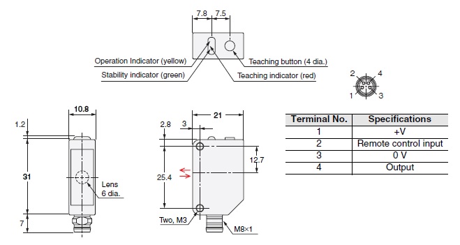 Ảnh của Cảm biến quang điện  Omron E3ZM-V86