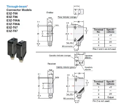 Ảnh của Cảm biến quang điện  Omron E3Z-T86A