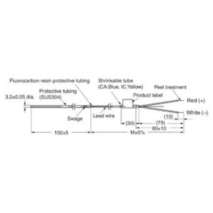 Ảnh của Cảm biến nhiệt độ Omron E52-IC10AE-N 1M