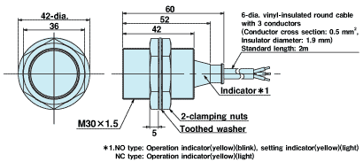 Ảnh của Cảm biến tiệm cận  Omron E2V-X15B2 5M