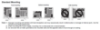 Ảnh của aut.vn Bộ nguồn xung  Omron S8JX-P30005CD