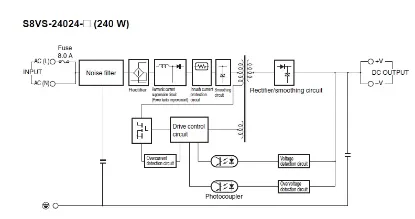 Ảnh của Bộ nguồn xung  Omron S8VS-24024-F