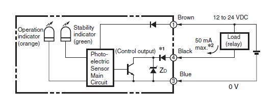 Ảnh của Cảm biến quang điện  Omron E3T-SL22M 2M