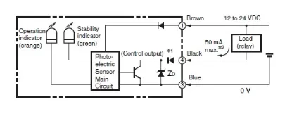 Ảnh của Cảm biến quang điện  Omron E3T-SR42 2M