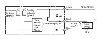 Ảnh của Cảm biến quang điện  Omron E3T-SR43 2M