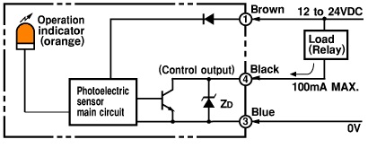 Ảnh của Cảm biến quang điện  Omron E3Z-G61 5M